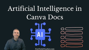 How to Use Artificial Intelligence in Canva Documents