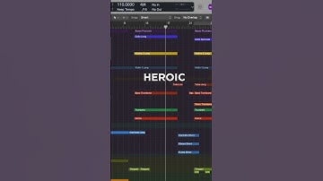 One Melody 4 Emotions Orchestral Track #music #musicproduction #orchestra #hanszimmer #shorts