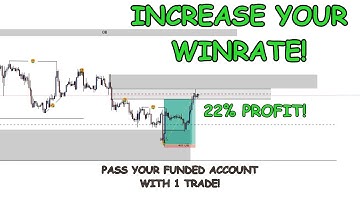 Increase Your Winrate With This One Simple Smart Money Concept (SMC) Trick!