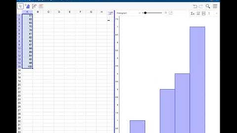 2.7 Technology for making histogram