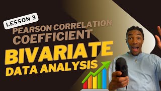 Lesson 3: Pearson Correlation Coefficient (r=1)