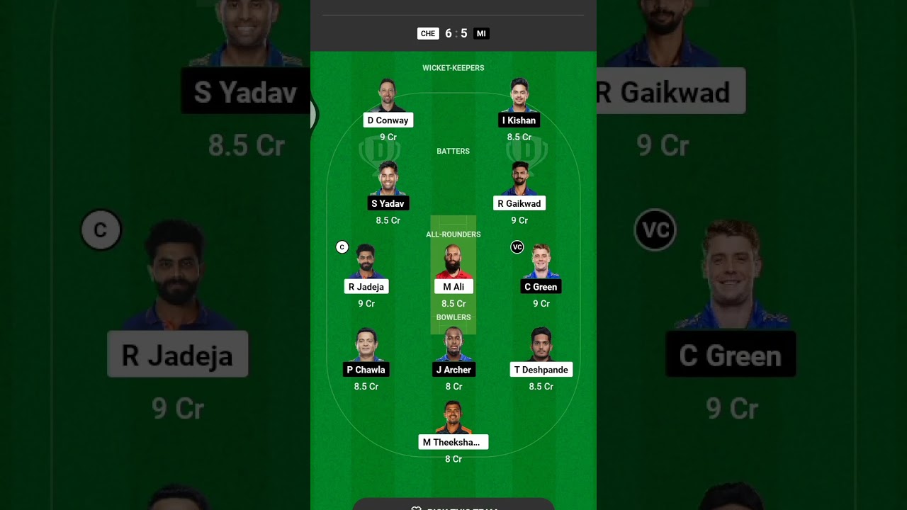 TATA IPL 2022 || CHE vs MI Dream11 prediction || MI vs CHE dream11 Team | che vs mi 