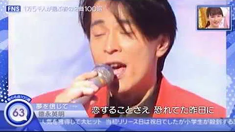 تحميل 德永英明 夢を信じて