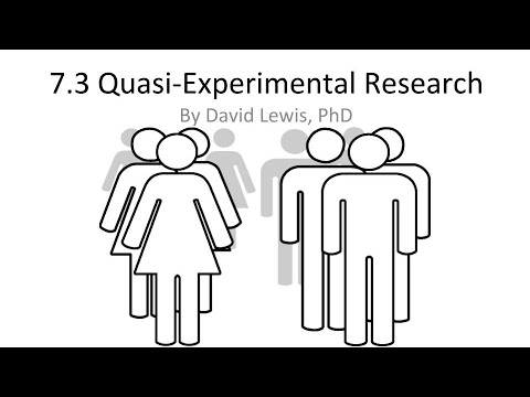 7.3 Quasi-Experimental Research