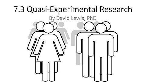 7.3 Quasi-Experimental Research