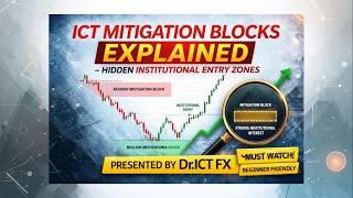 ICT Mitigation Blocks Explained – Hidden Institutional Entry Zones