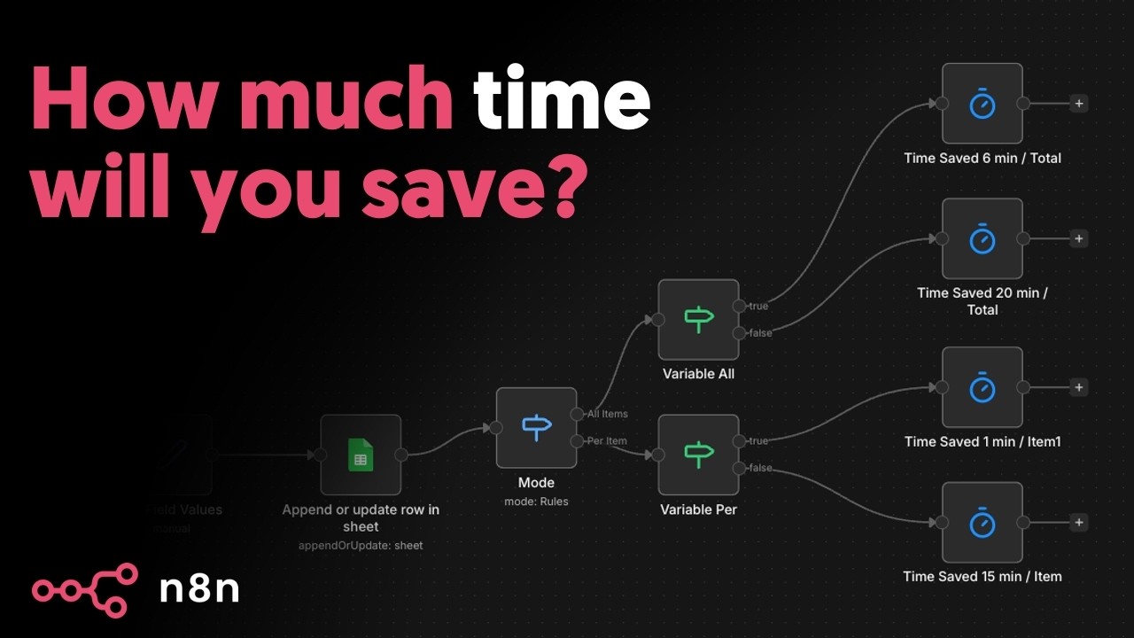 Introducing the Time Saved node