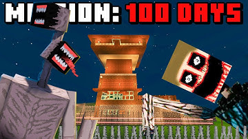 Surviving Minecraft