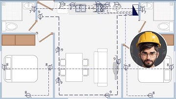 The ULTIMATE Electrical DESIGN Course: A MASTERCLASS on NEC Planning & Wiring