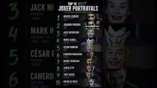 Who is the Best Joker of all time? #joker #batman #dcuniverse