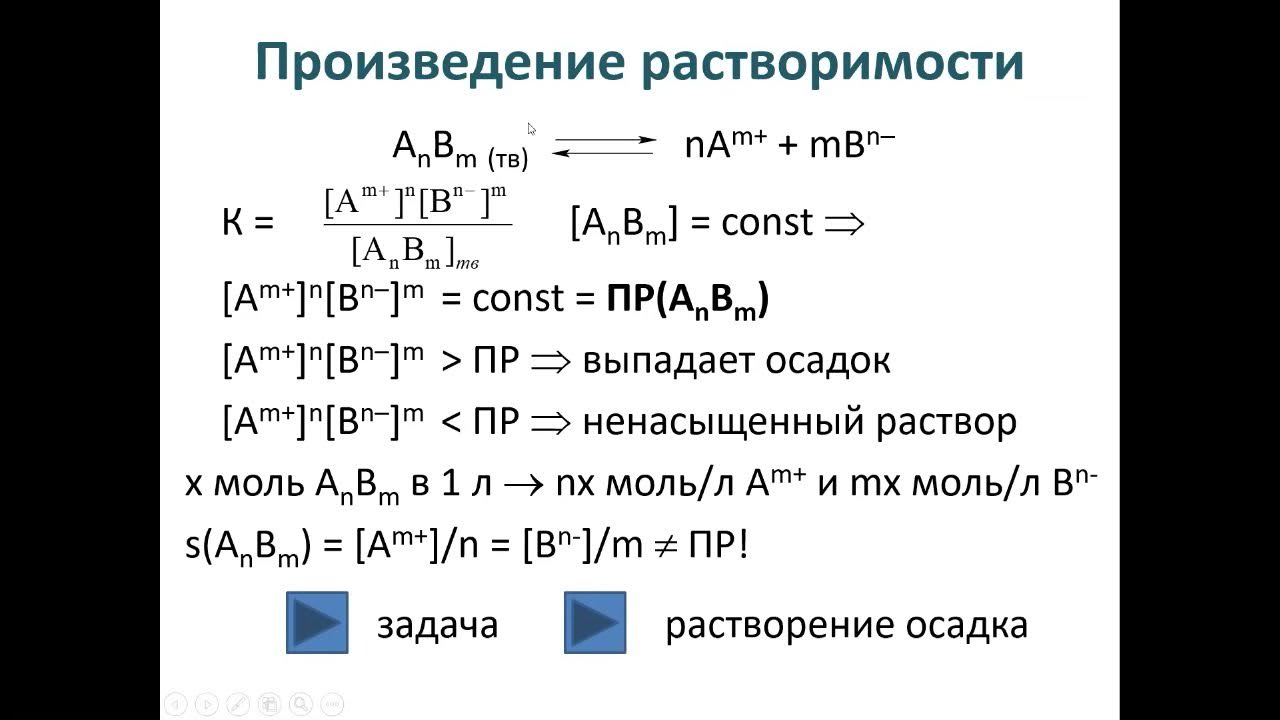 Формула нахождения произведения