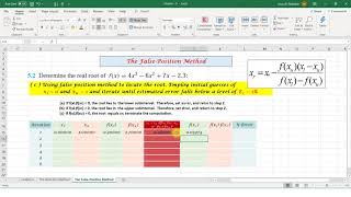 False position method using Excel- Numerical Methods
