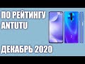 ТОП—7. Лучшие смартфоны по рейтингу Antutu. Декабрь 2020 года. Рейтинг!