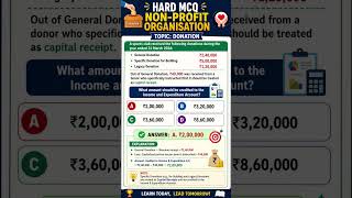 MCQ non profit organisation
