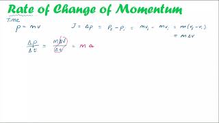 Rate of Change in Momentum