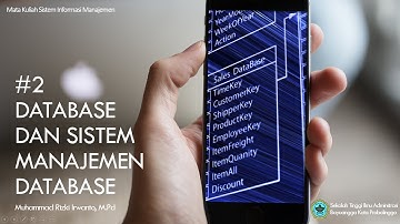 Database dan Sistem Manajemen Database #2 - Sistem Informasi Manejemen