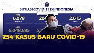 Mengenal Berbagai Varian Baru Covid 19 di Indonesia