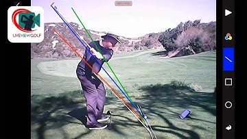 Understanding Swing Plane