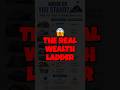 Are You Really Middle Class? India’s Wealth Breakdown Explained