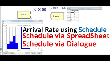 Arrival Rate using Schedule via Spreadsheet Or via Dialogue