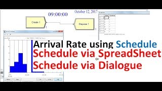 Arrival Rate using Schedule via Spreadsheet Or via Dialogue