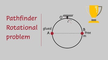 PATHFINDER SOLUTIONS |ONE WEEK CHALLENGE | PROBLEM-19 | JEE ADVANCED + | NEET | ROTATIONAL MOTION |