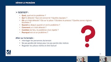 Formation flash résolution de problèmes