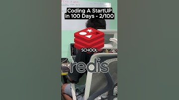 Coding A Startup in 100 Days - 2/100 #python #flutter #techstartup startup #tech #startup #react