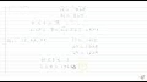 Find the LCM and HCF of the following integers by applying the prime factorisation method. (i) 1...