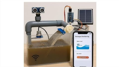  Smart Drain: IoT-Enabled Real-Time Drainage Monitoring and Automatic Cleaning System