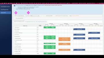 Online Course Request via Academic Plan