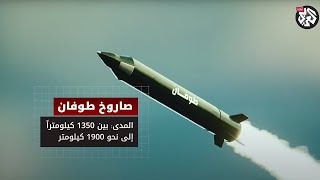 قدرات الحوثي العسكرية تهدد أمن إسرائيل .. صواريخ بالستية ومسيّرات انتحارية تربك الدفاعات الإسرائيلية