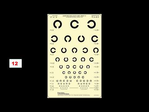Video Kiểm tra độ cận thị lực tại nhà không cần máy đo -... - youtube