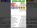 Suba Dawasak 294 2026.05.03 Today NLB Lottery Result සුභ දවසක් ලොතරැයි ප්‍රතිඵල #subadawasak
