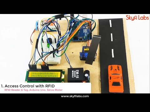 Final year projects for ECE students (currently trending)