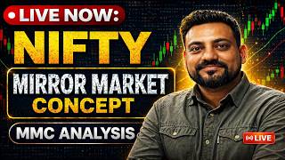 Today MMC (Mirror Market Concept) Analysis | Market Structure # shorts