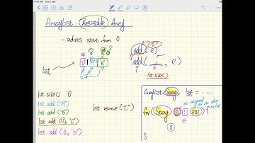 Tutorial Java Collections 1 - ArrayList