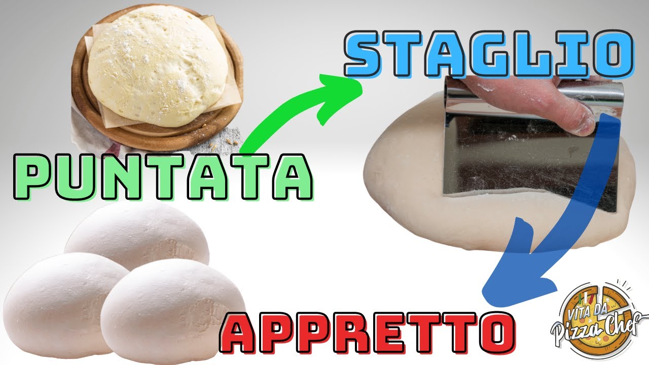 Puntata, Staglio e Appretto: Spiegazione