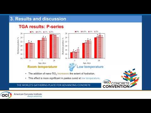 تأثیر افزودنی های نانو بر رفتار هیدراتاسیون و دوام بتن حاوی خاکستر بادی