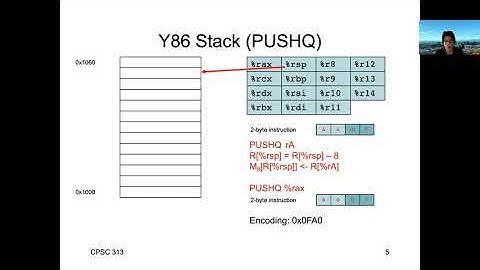 The  y86 Stack and its Instructions