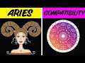 ARIES COMPATIBILITY with EACH SIGN of the ZODIAC