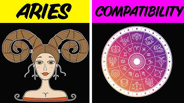 ARIES COMPATIBILITY with EACH SIGN of the ZODIAC