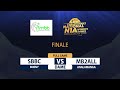 SBBC Boeny vs MB2ALL Analamanga - Women Final - Madagascar League