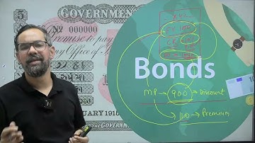 JAIIB AFM Bond Market & YTM Explained For Nov 2025: Full Concept + MCQs | JAIIB AFM Nov 2025 Classes