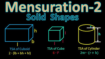 Mensuration Class 8 - 2 I Surface Area of Solids Kaise Nikalte Hai  Surface Area and Volume class 8