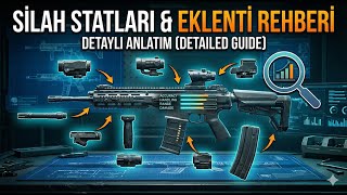 Silah Statları Ve Attachments Testleri ile Detaylı Anlatım | Battlefield 6
