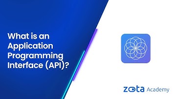 What is an Application Programming Interface API?
