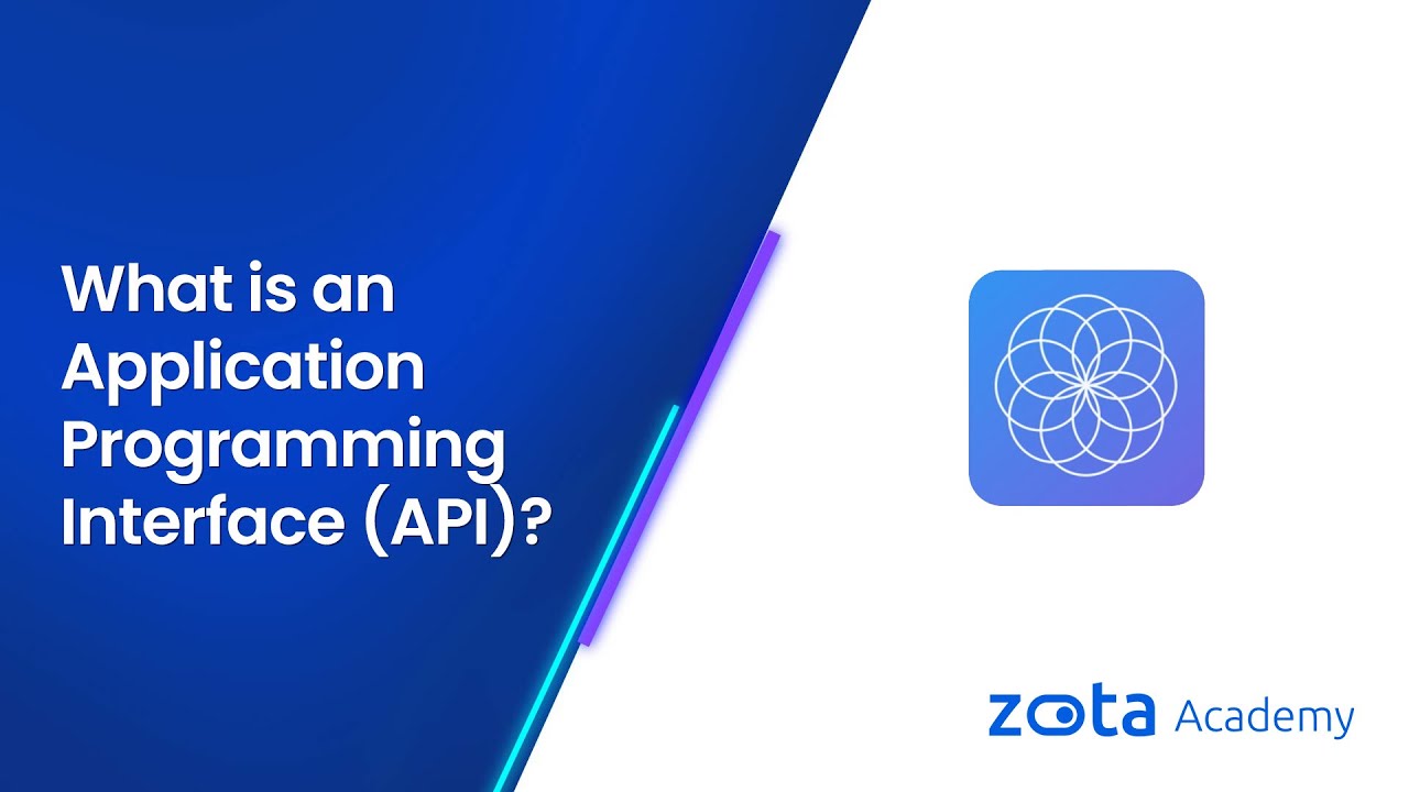 What is an Application Programming Interface API? - YouTube