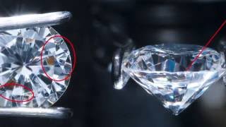 How To Know If You Have A Fake Or Real Diamond.