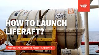 How to Launch LIFERAFT ?? TRAINING,SPECIFICATIONS and Routine Checks.